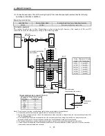 Preview for 39 page of Mitsubishi Melservo-J2-SUPER series Instruction Manual