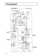 Preview for 32 page of Mitsubishi MGC1101 Owner'S Manual