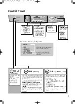 Preview for 5 page of Mitsubishi MJ-E16V-S1 Service Manual