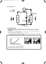 Preview for 11 page of Mitsubishi MJ-E16V-S1 Service Manual