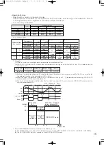 Preview for 15 page of Mitsubishi MJ-E16V-S1 Service Manual