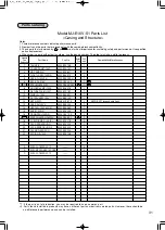 Preview for 31 page of Mitsubishi MJ-E16V-S1 Service Manual