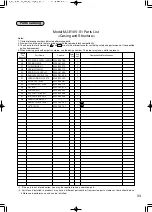 Preview for 33 page of Mitsubishi MJ-E16V-S1 Service Manual