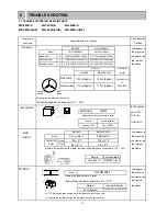 Preview for 15 page of Mitsubishi MR-385R-ST-A Service Manual