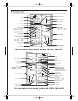 Preview for 2 page of Mitsubishi MR-508C Operating Instructions Manual