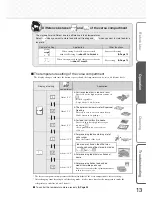 Preview for 13 page of Mitsubishi MR-BX52W-BR-ML Operating Instructions Manual