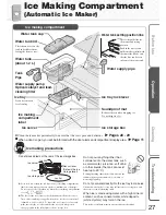 Preview for 27 page of Mitsubishi MR-BX52W-BR-ML Operating Instructions Manual