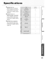 Preview for 35 page of Mitsubishi MR-BX52W-BR-ML Operating Instructions Manual