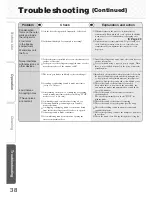 Preview for 38 page of Mitsubishi MR-BX52W-BR-ML Operating Instructions Manual