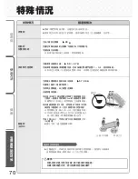 Preview for 70 page of Mitsubishi MR-BX52W-BR-ML Operating Instructions Manual