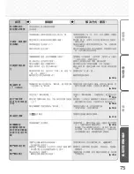 Preview for 75 page of Mitsubishi MR-BX52W-BR-ML Operating Instructions Manual