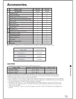 Preview for 15 page of Mitsubishi MR-C41B Operating Instructions Manual