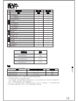 Preview for 30 page of Mitsubishi MR-C41B Operating Instructions Manual