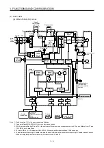 Preview for 23 page of Mitsubishi MR-J4-100A Instruction Manual