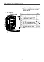 Preview for 41 page of Mitsubishi MR-J4-100A Instruction Manual