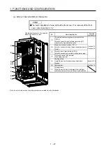 Preview for 44 page of Mitsubishi MR-J4-100A Instruction Manual