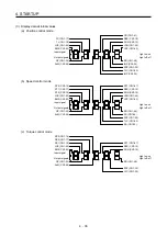 Preview for 173 page of Mitsubishi MR-J4-100A Instruction Manual