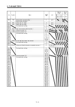 Preview for 185 page of Mitsubishi MR-J4-100A Instruction Manual