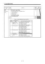 Preview for 195 page of Mitsubishi MR-J4-100A Instruction Manual