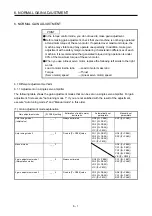 Preview for 238 page of Mitsubishi MR-J4-100A Instruction Manual