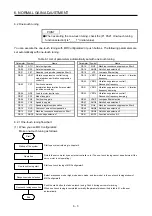 Preview for 240 page of Mitsubishi MR-J4-100A Instruction Manual