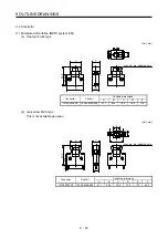 Preview for 317 page of Mitsubishi MR-J4-100A Instruction Manual