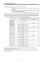 Preview for 331 page of Mitsubishi MR-J4-100A Instruction Manual