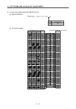 Preview for 382 page of Mitsubishi MR-J4-100A Instruction Manual