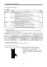 Preview for 466 page of Mitsubishi MR-J4-100A Instruction Manual