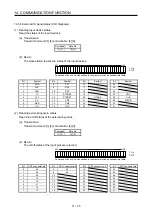 Preview for 498 page of Mitsubishi MR-J4-100A Instruction Manual