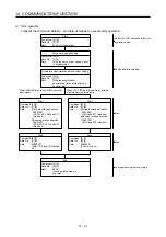 Preview for 504 page of Mitsubishi MR-J4-100A Instruction Manual