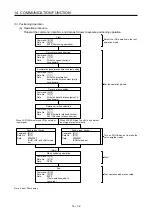 Preview for 505 page of Mitsubishi MR-J4-100A Instruction Manual