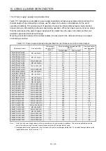 Preview for 537 page of Mitsubishi MR-J4-100A Instruction Manual