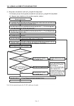 Preview for 546 page of Mitsubishi MR-J4-100A Instruction Manual