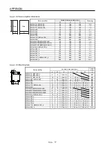 Preview for 600 page of Mitsubishi MR-J4-100A Instruction Manual