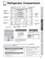 Preview for 11 page of Mitsubishi MR-L710EG Operating Instructions Manual