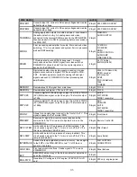 Preview for 30 page of Mitsubishi Mr.Slim WD-52627 Training Manual