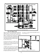 Preview for 65 page of Mitsubishi Mr.Slim WD-52627 Training Manual