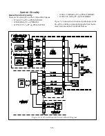 Preview for 66 page of Mitsubishi Mr.Slim WD-52627 Training Manual