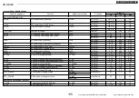 Preview for 135 page of Mitsubishi NR-242UM-13-WS Service Manual