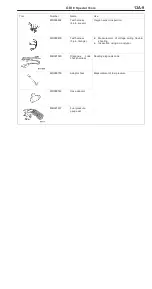 Preview for 81 page of Mitsubishi Pajero Pinin 1999 Workshop Manual