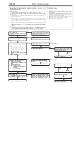 Preview for 106 page of Mitsubishi Pajero Pinin 1999 Workshop Manual