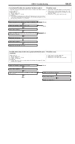 Preview for 109 page of Mitsubishi Pajero Pinin 1999 Workshop Manual