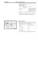 Preview for 178 page of Mitsubishi Pajero Pinin 1999 Workshop Manual