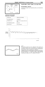 Preview for 231 page of Mitsubishi Pajero Pinin 1999 Workshop Manual