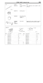 Preview for 369 page of Mitsubishi Pajero Pinin 1999 Workshop Manual