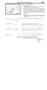 Preview for 506 page of Mitsubishi Pajero Pinin 1999 Workshop Manual