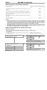 Preview for 513 page of Mitsubishi Pajero Pinin 1999 Workshop Manual