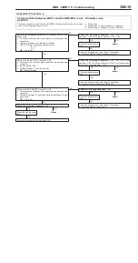 Preview for 514 page of Mitsubishi Pajero Pinin 1999 Workshop Manual