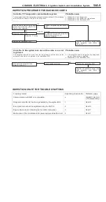 Preview for 736 page of Mitsubishi Pajero Pinin 1999 Workshop Manual